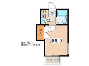 ｅコートの物件間取画像